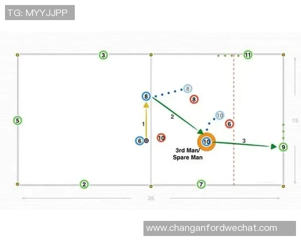 LNG在Major赛中的意识表现分析与战术解读