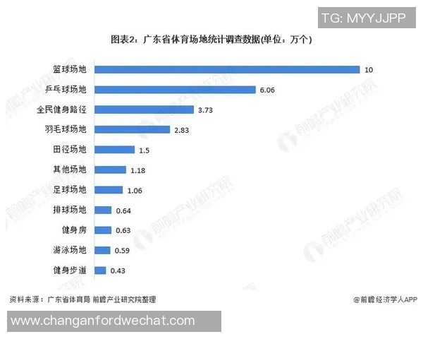 南京乒乓球队速度表现数据分析揭示训练效果与比赛策略的关系 南京乒乓球队速度表现数据分析揭示训练效果与比赛策略的关系