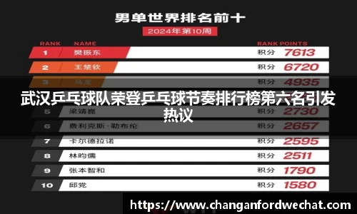 武汉乒乓球队荣登乒乓球节奏排行榜第六名引发热议