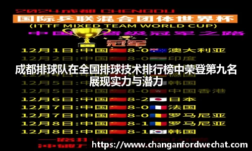 成都排球队在全国排球技术排行榜中荣登第九名展现实力与潜力