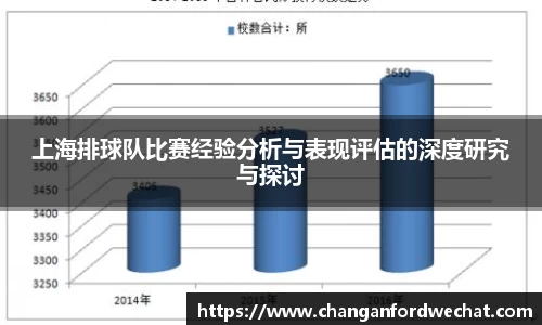 上海排球队比赛经验分析与表现评估的深度研究与探讨